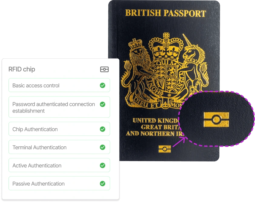 Rfid enabled passport scaner sdk,RFID passport scanner
